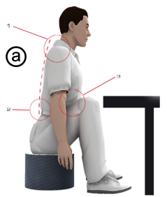 Problèmes d'ergonomie d'une assise basse